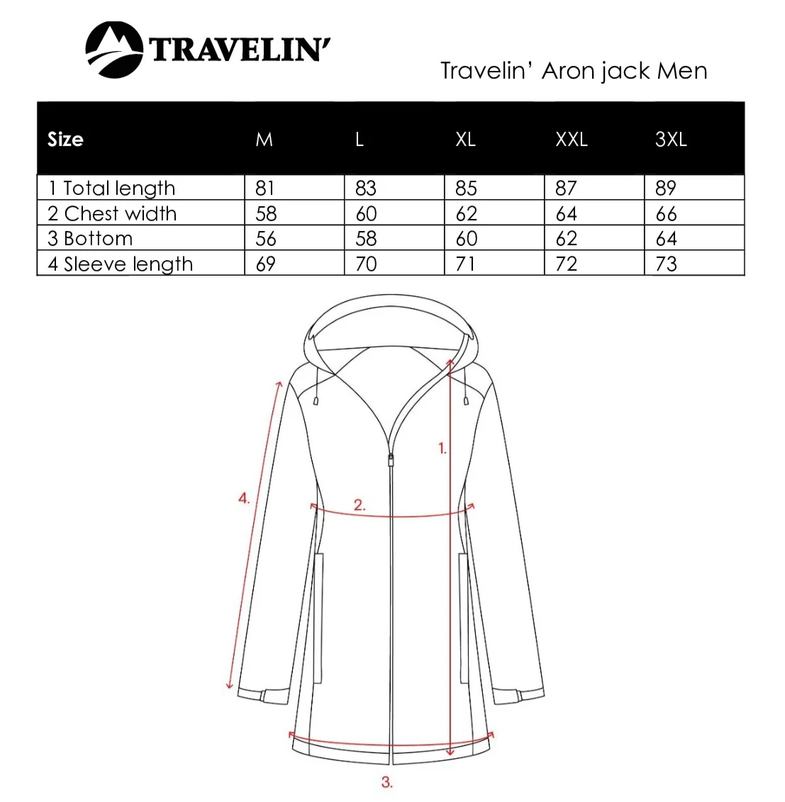 Aron Men - Hardshell jacket - Waterproof - Navy - Image 11