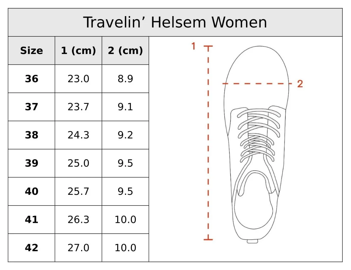 Helsem Women - Hiking sandals - Black - Image 8