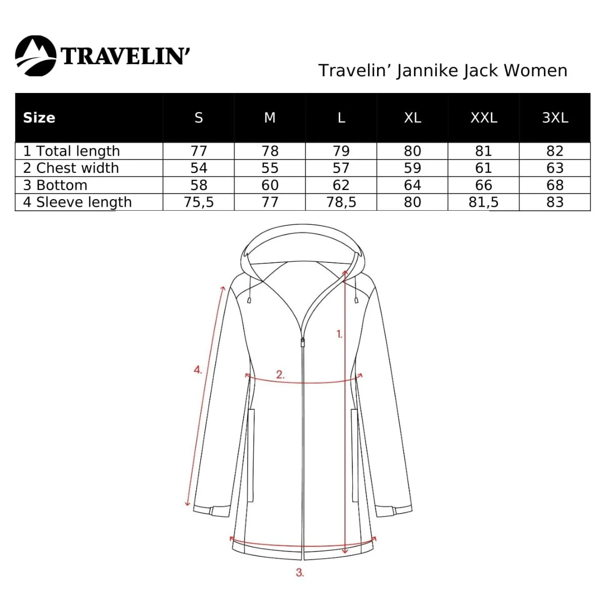 Jannike Women - Hardshell jacket - Waterproof - Navy - Image 12