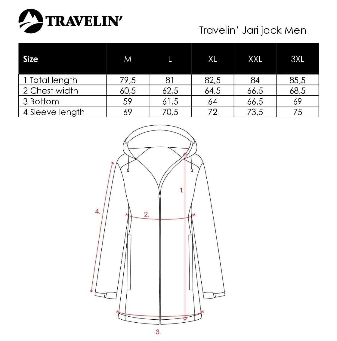 Jari Men - Hardshell jacket - Waterproof - Dark green - Image 10