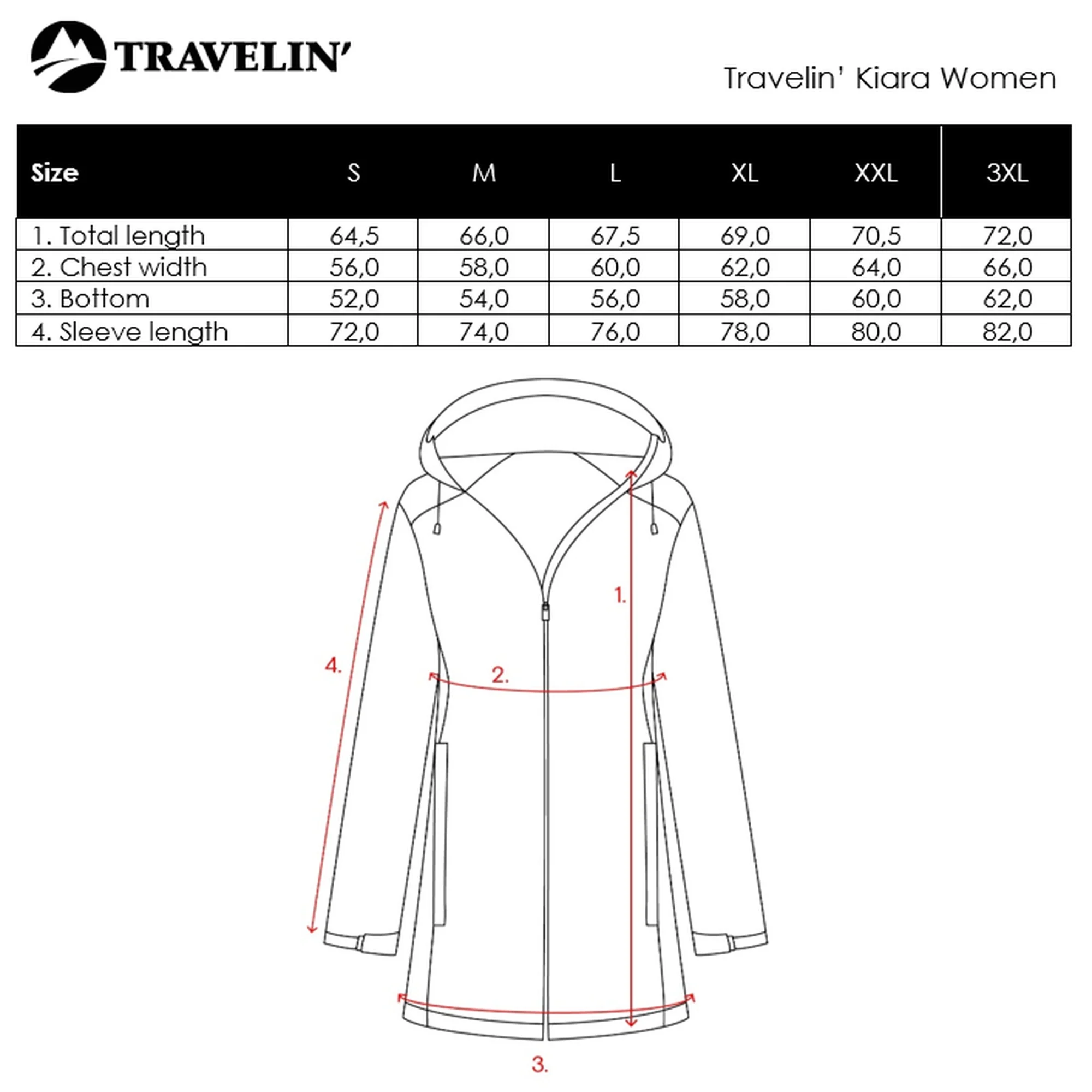 Kiara Women - Softshell jacket - Waterproof - Navy - Image 8