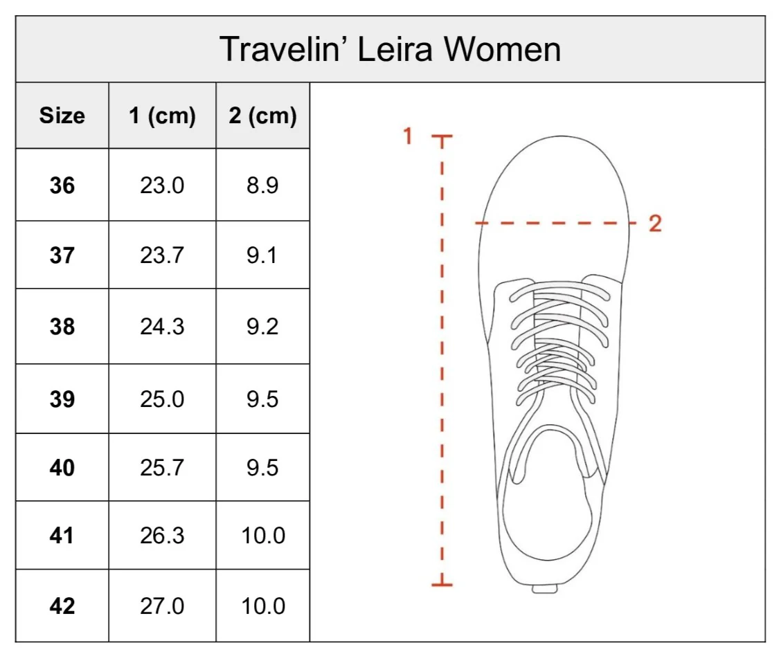 Leira Women - Hiking sandals - Black - Image 8