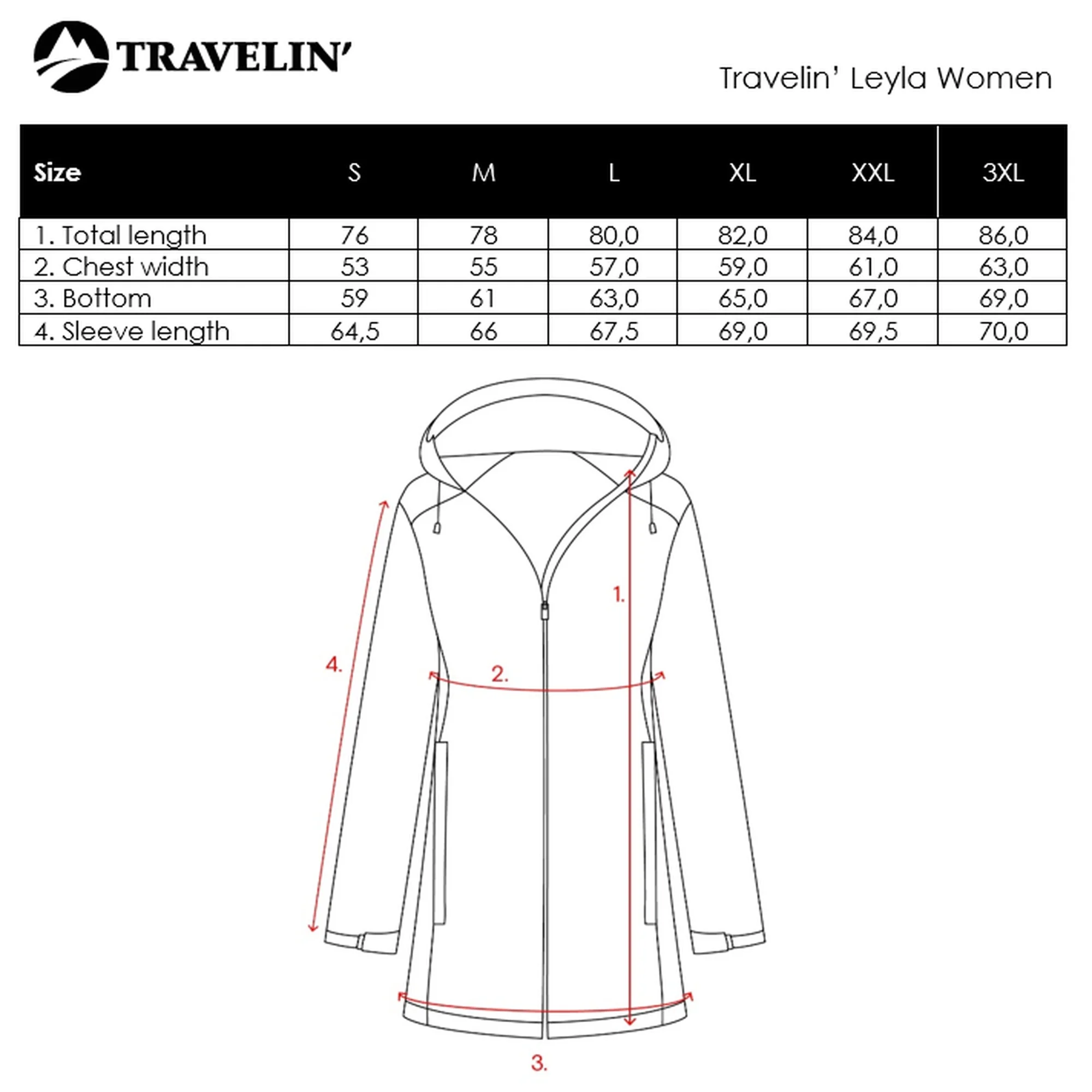 Leyla Women - Hardshell jacket - Waterproof - Navy - Image 8
