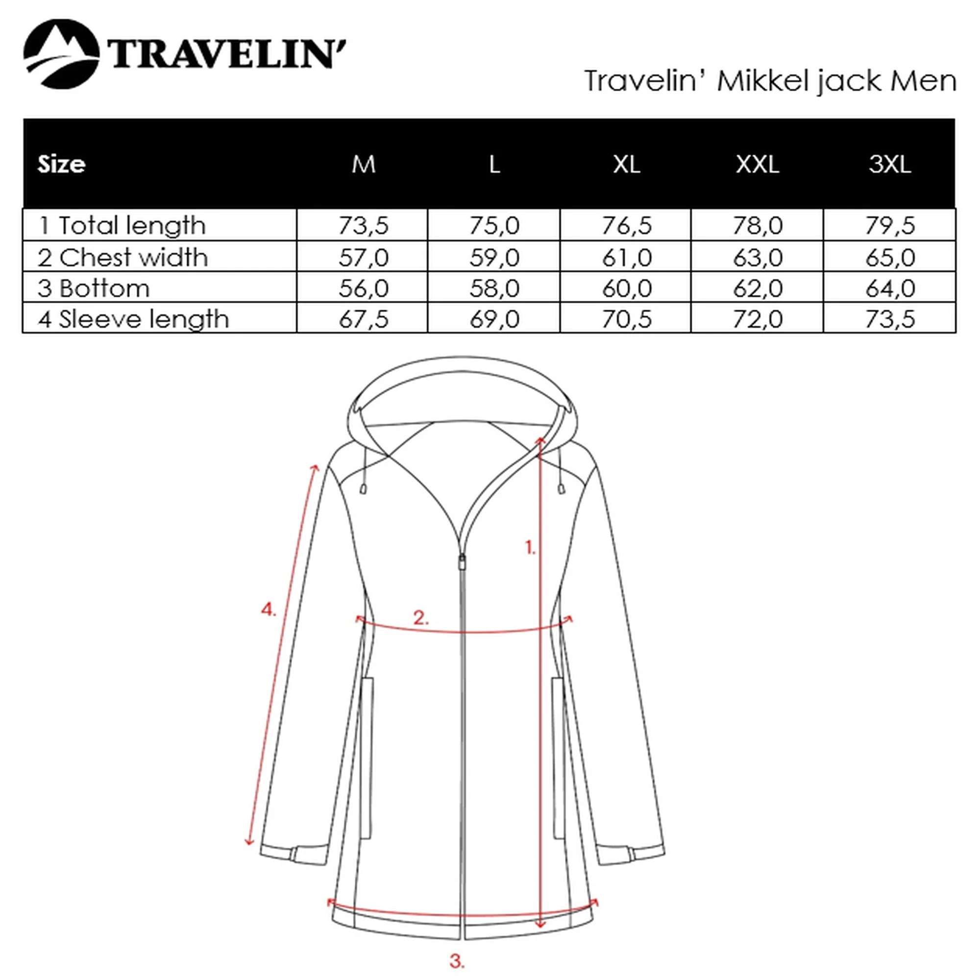 Mikkel Men - Softshell jacket - Waterproof - Navy - Image 8