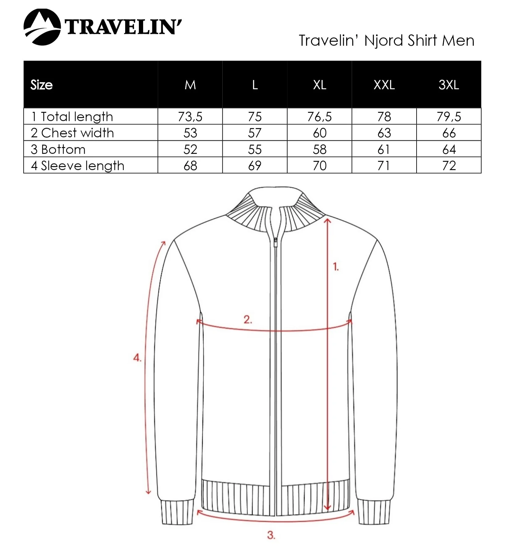 Njord Men - Outdoor over-shirt - Navy - Image 10