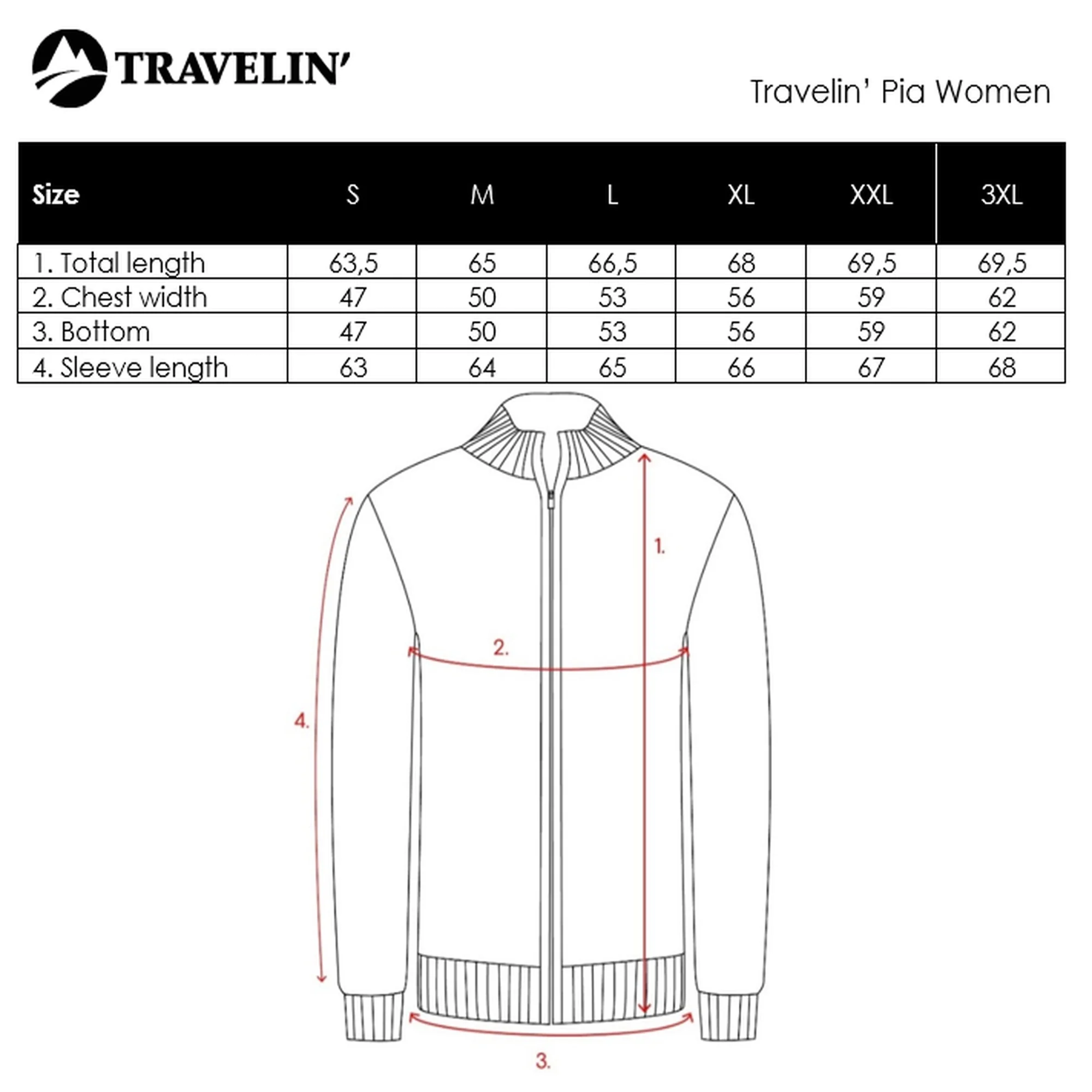Pia Women - Outdoor cardigan - Light blue - Image 8
