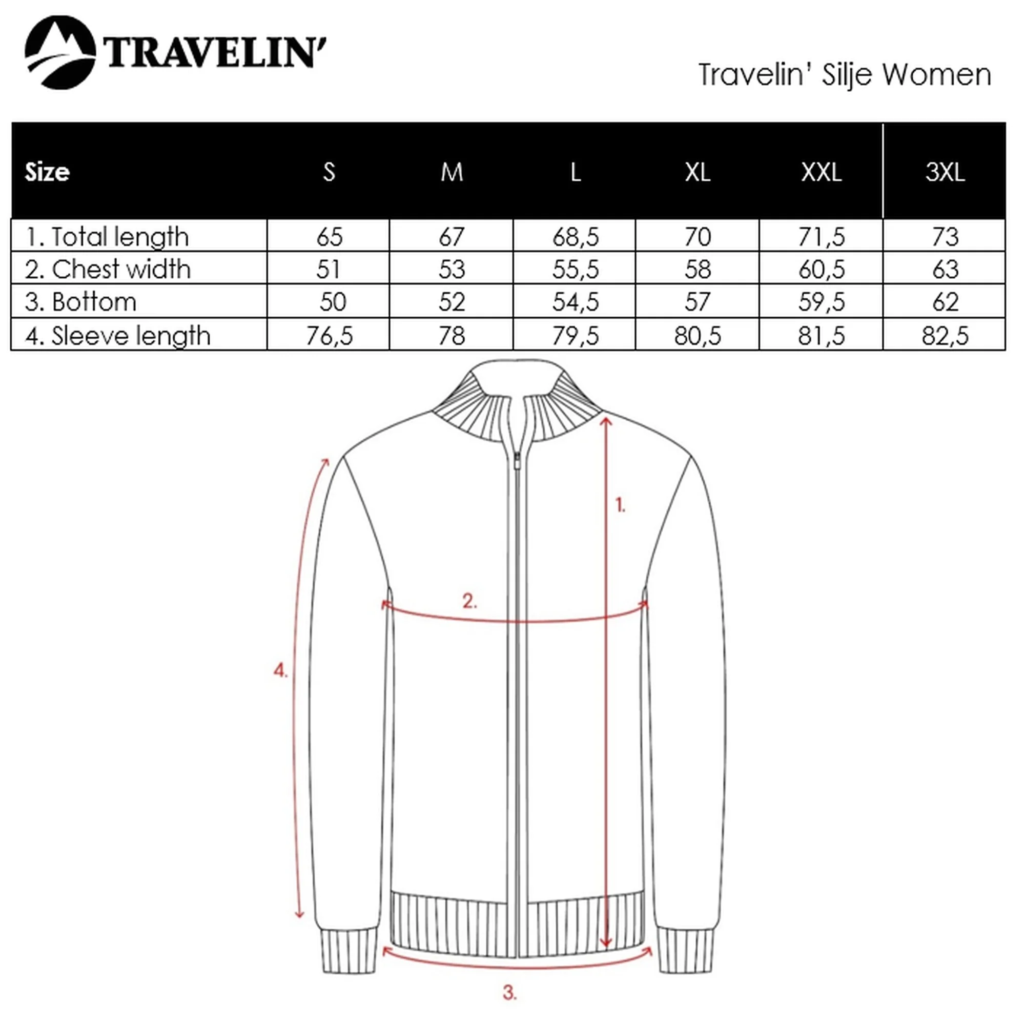 Silje Women - Outdoor cardigan - Sweater - Pink - Image 8